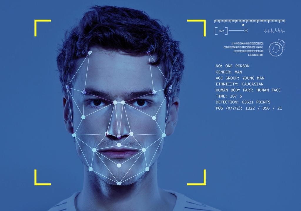 ai facial recognition companies