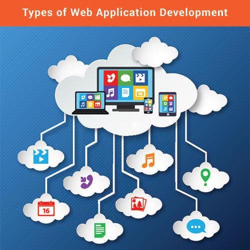 web application