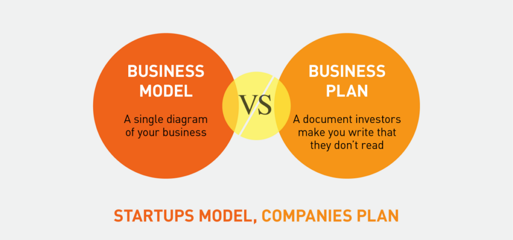 business model e business plan differenza