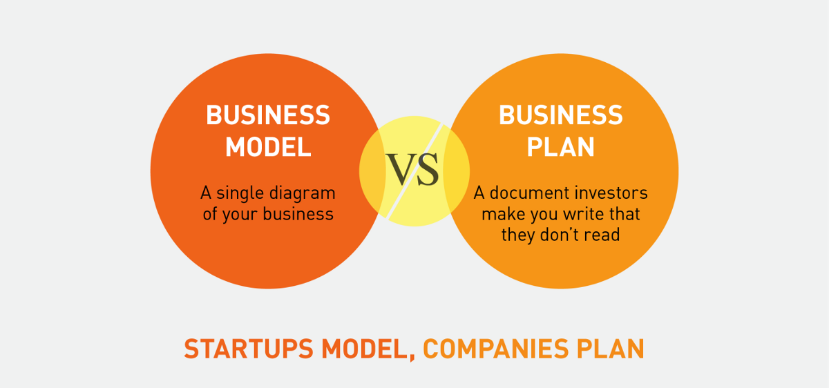 difference between business plan and business opportunity