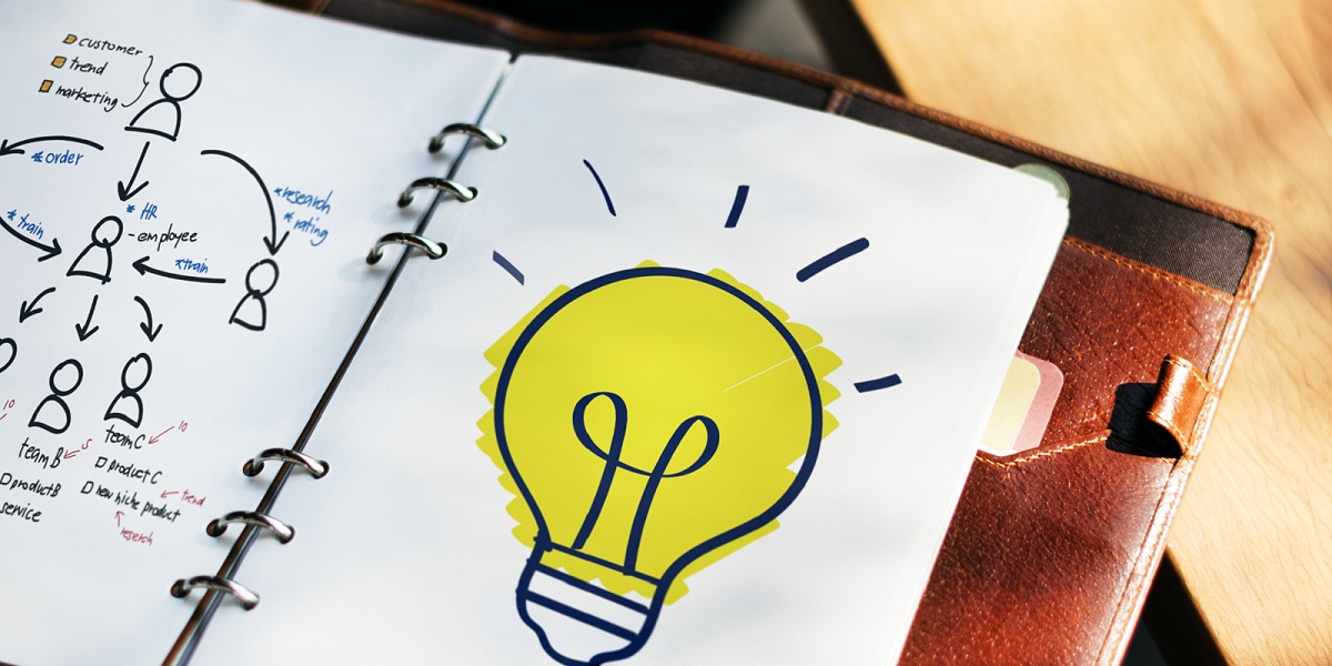 Business Model Canvas Key Resources - Soject