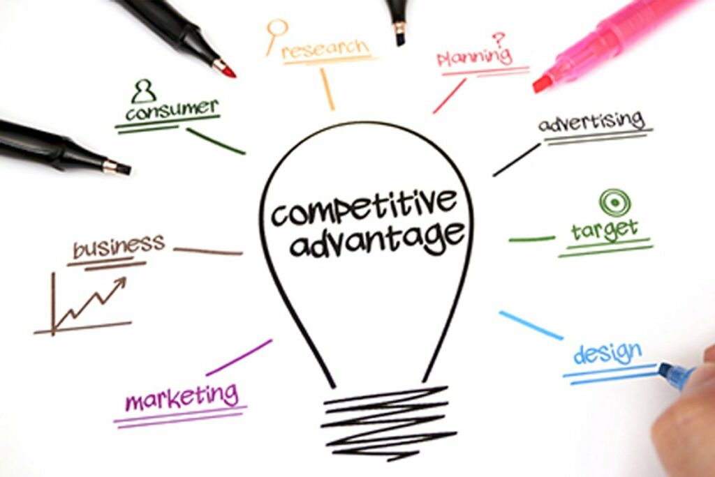 Competitive advantage