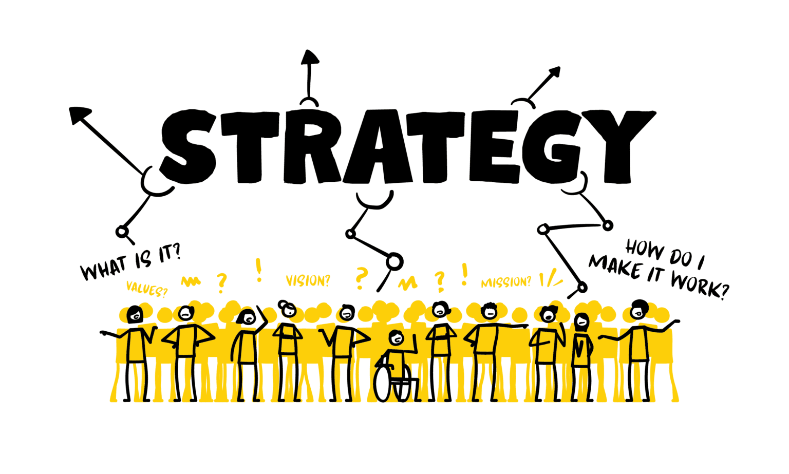 strategy-definition-history-types-of-business-strategies-based-on