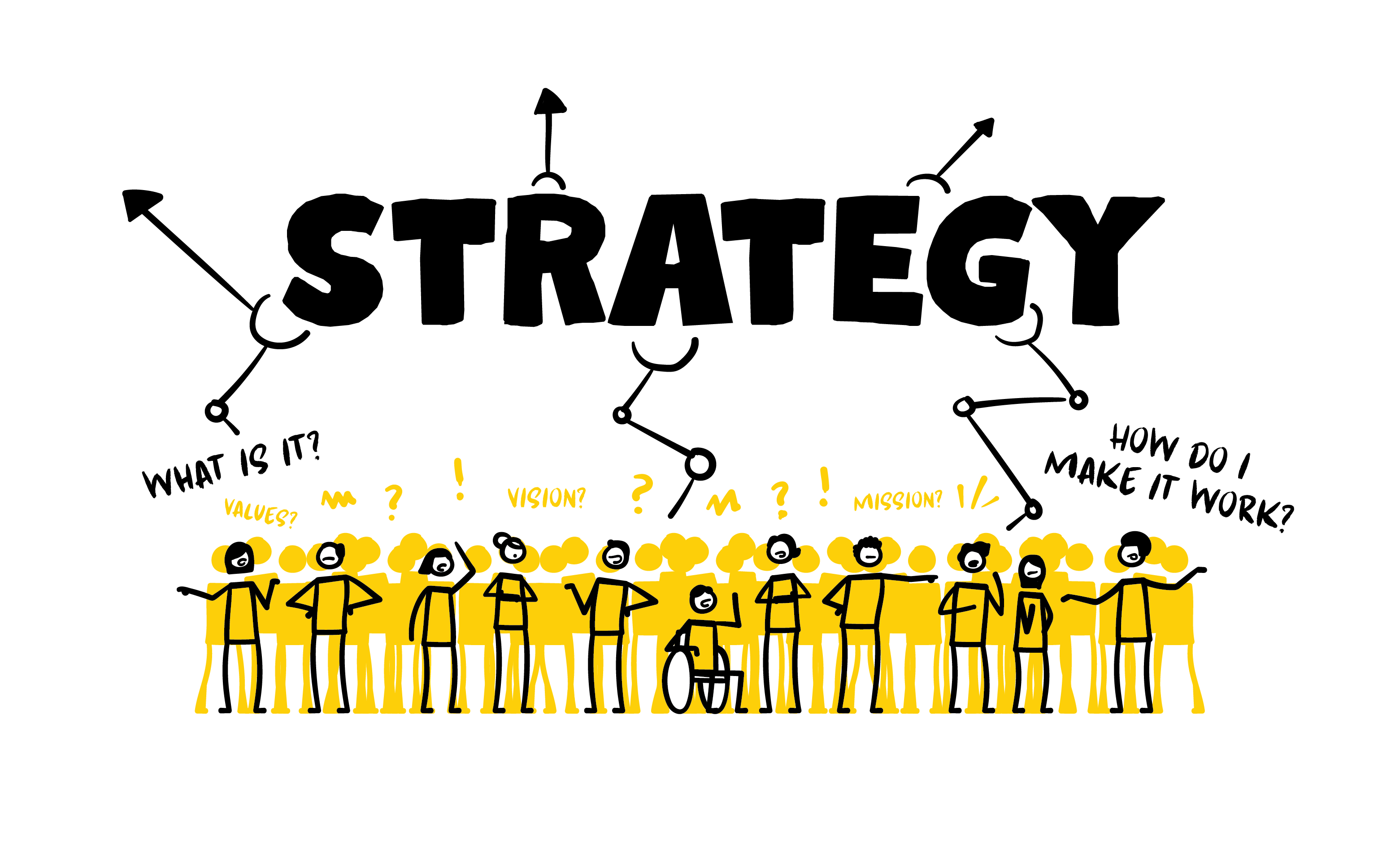 How To Structure A Strategy Presentation